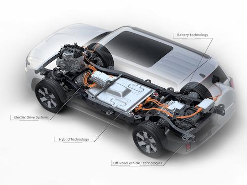 BAIC INVIERTE 100.000 MILLONES DE RMB EN EL DESARROLLO DE NUEVOS VEHÍCULOS, DEMOSTRANDO SU AMBICIÓN ESTRATÉGICA EN NUEVAS ENERGÍAS Y TECNOLOGÍA INTELIGENTE
