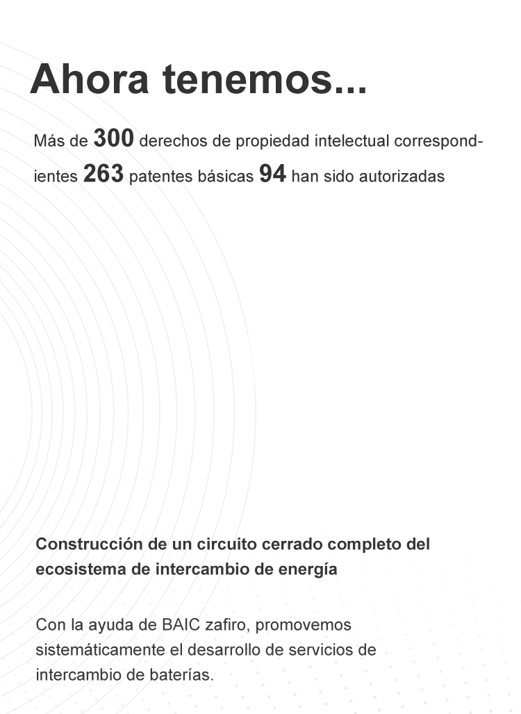 BAIC Research Development